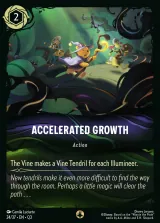 Accelerated Growth (Q3-024)